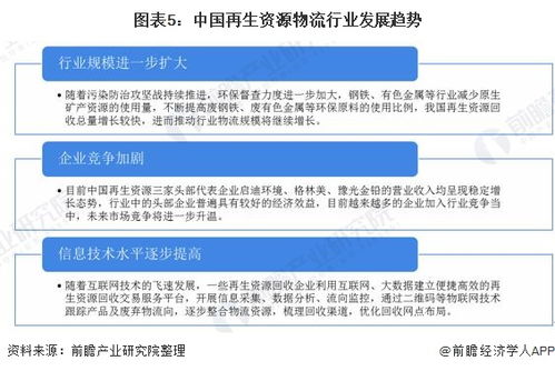2020年中國再生資源物流行業市場現狀及發展趨勢分析 信息技術水平逐漸提高，資源再生利用技術研發